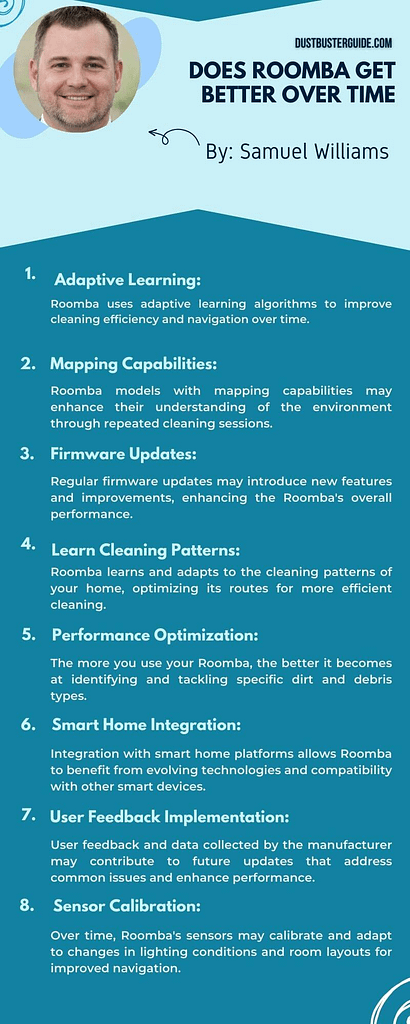 does-roomba-get-better-over-time-advancements-in-2024-dbg